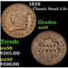 Image 1 : 1828 Classic Head half cent 1/2c Grades Select AU