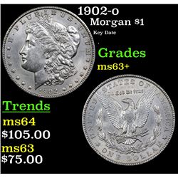 1902-o Morgan Dollar $1 Graded Select+ Unc By USCG (fc)