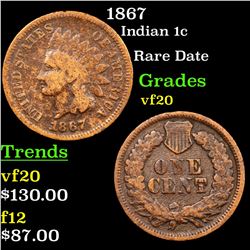 1867 Indian Cent 1c Grades vf, very fine