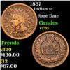 Image 1 : 1867 Indian Cent 1c Grades vf, very fine