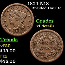 1853 N18 Braided Hair Large Cent 1c Grades vf details