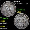 Image 1 : 1889-p Seated Liberty Dime 10c Grades xf