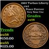 Image 1 : 1863 Turban Liberty Civil War Token 1c Grades Choice AU/BU Slider