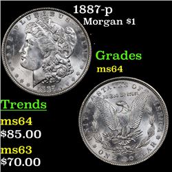 1887-p Morgan Dollar $1 Grades Choice Unc