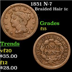 1851 N-7 Braided Hair Large Cent 1c Grades f+