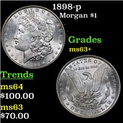 1898-p Morgan Dollar $1 Grades Select+ Unc