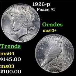 1926-p Peace Dollar $1 Grades Select+ Unc