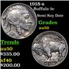 Image 1 : 1918-s Buffalo Nickel 5c Grades AU, Almost Unc