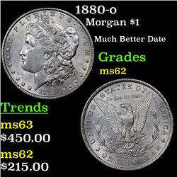 1880-o Morgan Dollar $1 Grades Select Unc