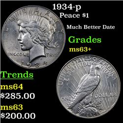 1934-p Peace Dollar $1 Grades Select+ Unc