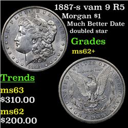 1887-s vam 9 R5 Morgan Dollar $1 Grades Select Unc