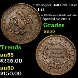 1837 Copper Half Cent  Ht-73 Hard Times Token 1c Grades Choice AU