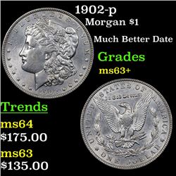 1902-p Morgan Dollar $1 Grades Select+ Unc