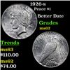 Image 1 : 1926-s Peace Dollar $1 Grades Select Unc