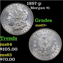 1897-p Morgan Dollar $1 Grades Select+ Unc