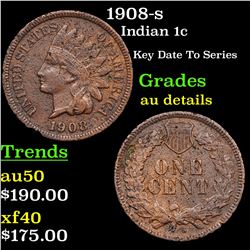 1908-s Indian Cent 1c Grades AU Details