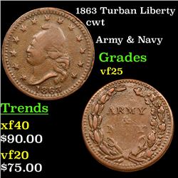 1863 Turban Liberty Civil War Token 1c Grades vf+