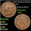 Image 1 : 1863 Turban Liberty Civil War Token 1c Grades vf+