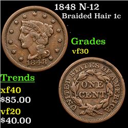 1848 N-12 Braided Hair Large Cent 1c Grades vf++