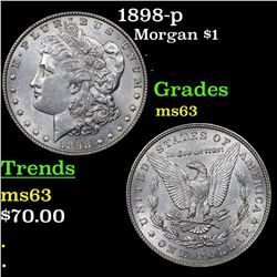 1898-p Morgan Dollar $1 Grades Select Unc