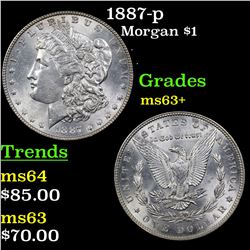 1887-p Morgan Dollar $1 Grades Select+ Unc