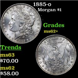 1885-o Morgan Dollar $1 Grades Select Unc