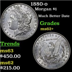 1880-o Morgan Dollar $1 Grades Select Unc