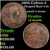 Image 1 : 1805 Cohen-2 Draped Bust Half Cent 1/2c Grades vf details