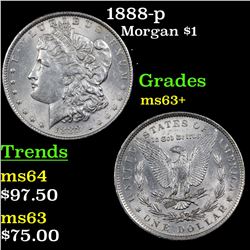 1888-p Morgan Dollar $1 Grades Select+ Unc