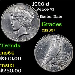 1926-d Peace Dollar $1 Grades Select+ Unc