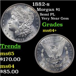1882-s Morgan Dollar $1 Grades Choice+ Unc