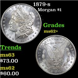1879-s Morgan Dollar $1 Grades Select Unc