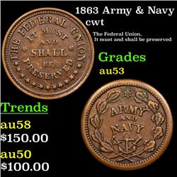 1863 Army & Navy Civil War Token 1c Grades Select AU