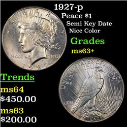 1927-p Peace Dollar $1 Grades Select+ Unc