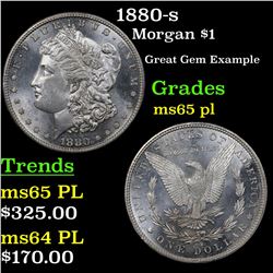 1880-s Morgan Dollar $1 Grades GEM Unc PL