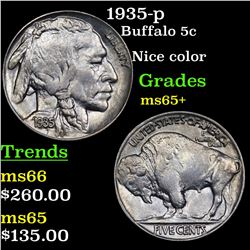 1935-p Buffalo Nickel 5c Grades GEM+ Unc
