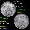 Image 1 : 1925-s Peace Dollar $1 Grades Select Unc