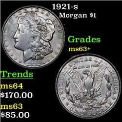 1921-s Morgan Dollar $1 Grades Select+ Unc