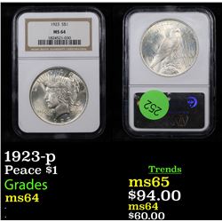 NGC 1923-p Peace Dollar $1 Graded ms64 By NGC