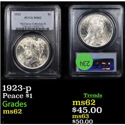 PCGS 1923-p Peace Dollar $1 Graded ms62 By PCGS