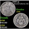 Image 1 : 1887-p Seated Liberty Dime 10c Grades vf++