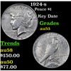 Image 1 : 1924-s Peace Dollar $1 Grades Select AU