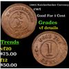 Image 1 : (1863) Knickerbocker Currency Civil War Token 1c Grades vf details