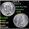 Image 1 : 1934-d Peace Dollar $1 Grades Choice Unc