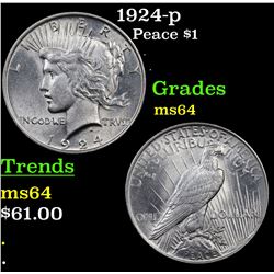 1924-p Peace Dollar $1 Grades Choice Unc