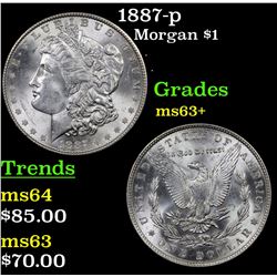 1887-p Morgan Dollar $1 Grades Select+ Unc
