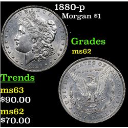 1880-p Morgan Dollar $1 Grades Select Unc