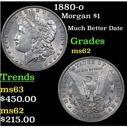 1880-o Morgan Dollar $1 Grades Select Unc