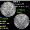 Image 1 : 1880-o Morgan Dollar $1 Grades Select Unc