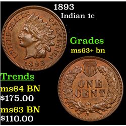 1893 Indian Cent 1c Grades Select+ Unc BN